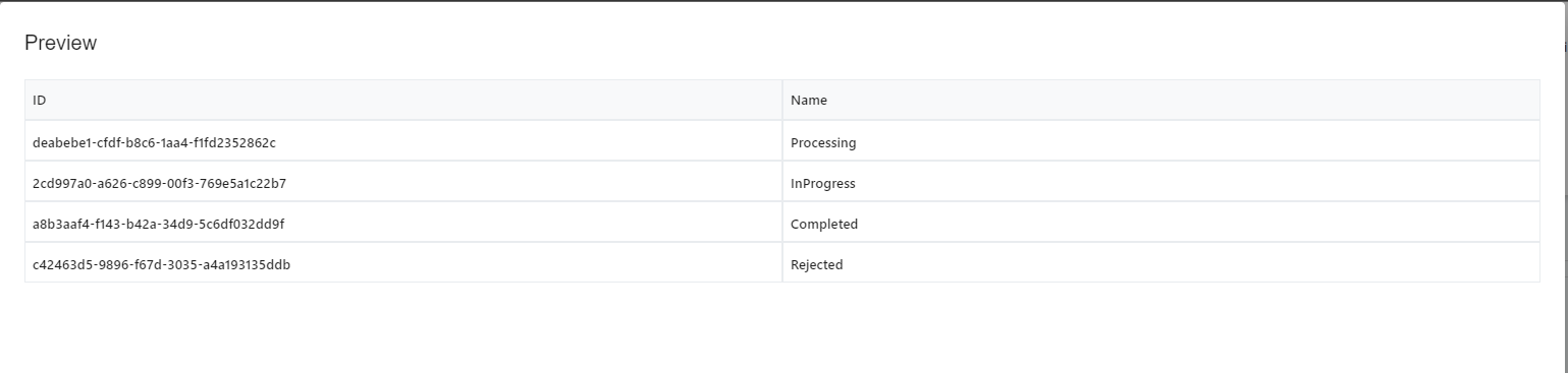 Results Status table