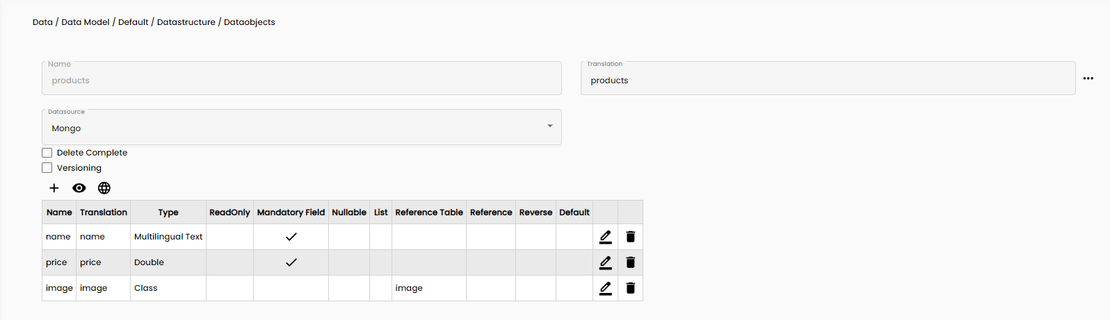 Products DataObject Structure